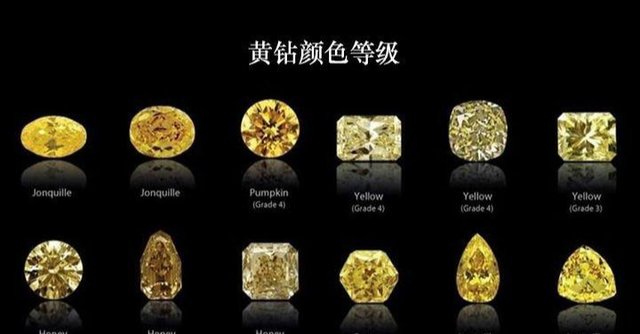 白钻|您知道如何选购黄色钻石吗?