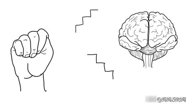 拳头|为什么孩子容易发脾气,怎么管才有用?这些情绪小知识能帮你