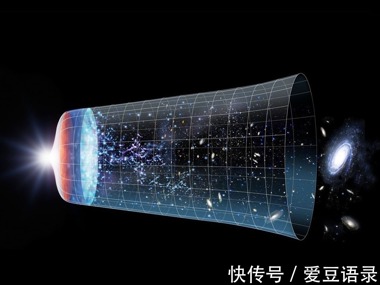 复合物!哲学家的疑惑:粒子不断细分下去,到底有没有一个尽头?