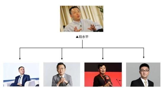 拼多多|拼多多老板辞职,放弃千亿身家只想当科学家助理?