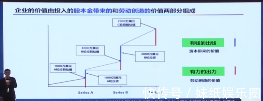 刻蚀机|四类设备已经达国际领先!尹志尧详解中微半导体的成功秘诀!
