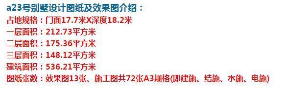 别墅|这款欧式风格的别墅,建成后,大家都来祝贺你。