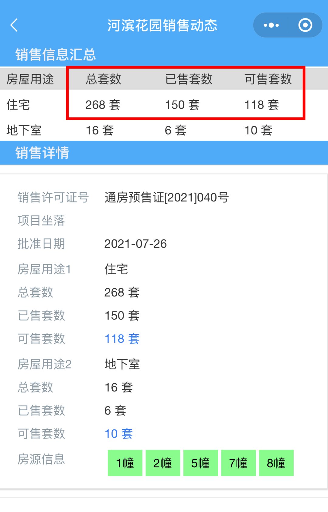 房源|数据说话：长泰滨河国际“首开劲销7成”的背后真相