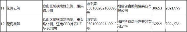 住宅|江南CBD新盘案名曝光！主推小户型住宅！首付25万起！