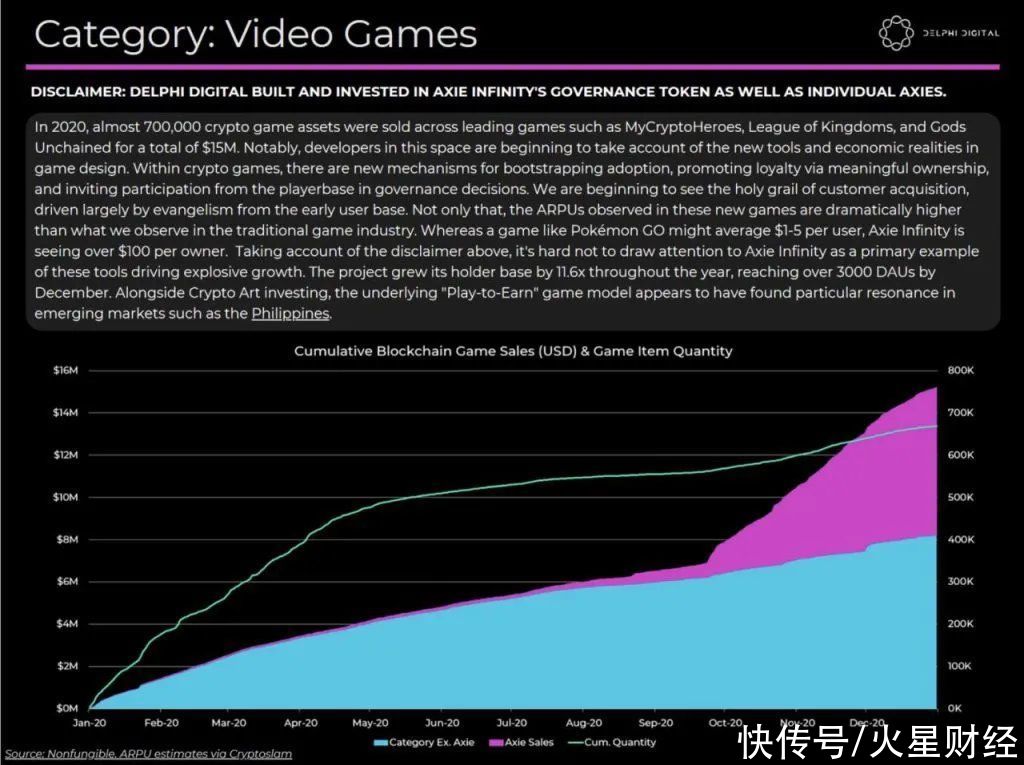 nft 深度：当NFT遇上Metaverse，一切都将改变