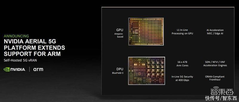英伟达|英伟达最新超算平台来了！还要和谷歌、Arm联手建立5G生态