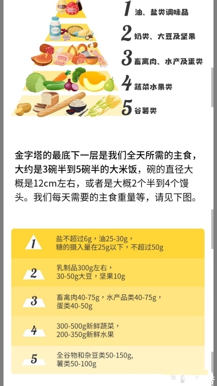 经验|4年多的反流性食道炎胃炎痊愈,患者分享经验,建议大家好好看看