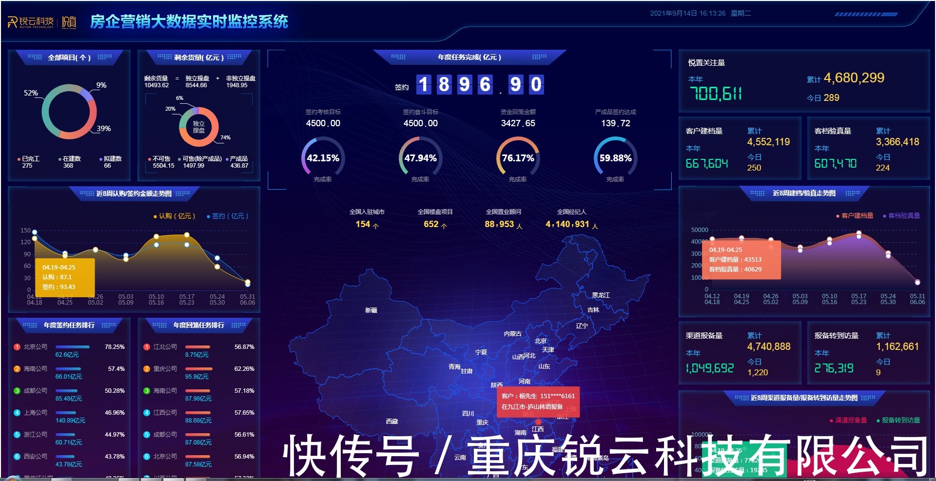 数字化营销|疫情突围丨锐云科技房地产数字化营销解决方案,助力房企成交转化提升