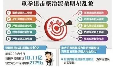 中秋晚会|央视中秋晚会名单出炉，湖南台竟是最大贡献者