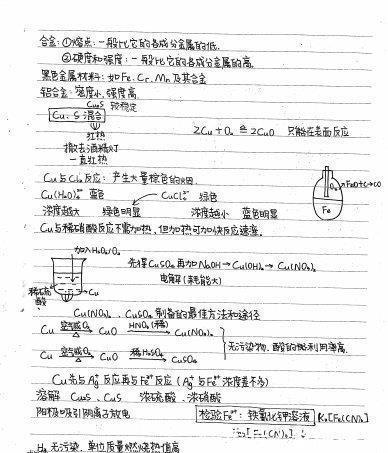 衡中高考状元130页化学手写笔记,假期反超全靠它超清可打印