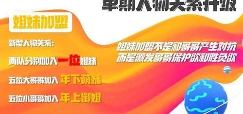 吳奇隆|《元?dú)鉂M滿的哥哥2》大哥隊(duì)全員回歸，還會(huì)有女嘉賓加入