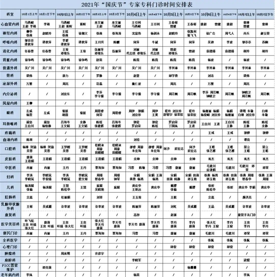 国庆|收藏！国庆成都各大医院门诊排班表→