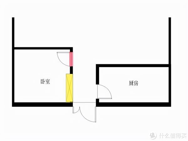 coco|装修入住后才发现，这些“生活痛点”是多数中国家庭存在的通病