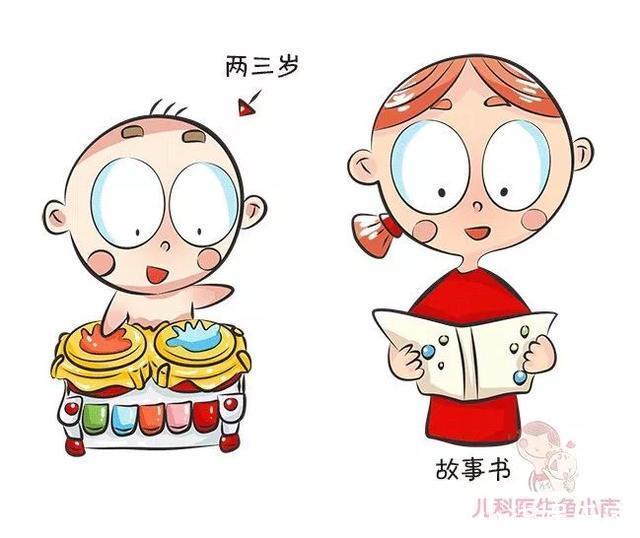 宝宝|阅读是宝宝最好的人生礼物,培养宝宝阅读习惯5大技巧,超实用