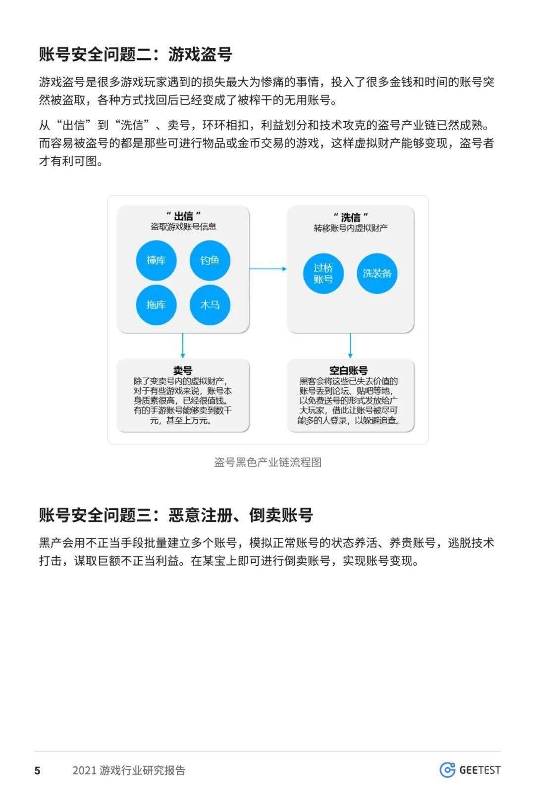 游戏|极验：2021 游戏行业研究报告