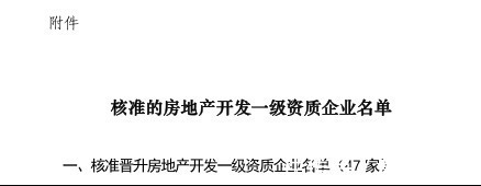 3买期房除了看五证，还有这些资质你必须看！