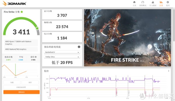 华硕|2.8K影院级OLED屏幕+50W超强性能，华硕无畏Pro14 锐龙版实力全开