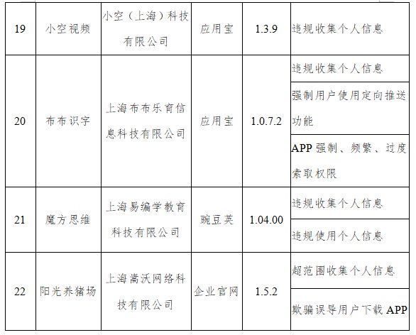 国新办|涉及蜻蜓FM等，工信部下架67款侵害用户权益APP
