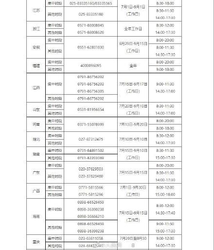 开通|转存！教育部开通2021年高校学生资助热线