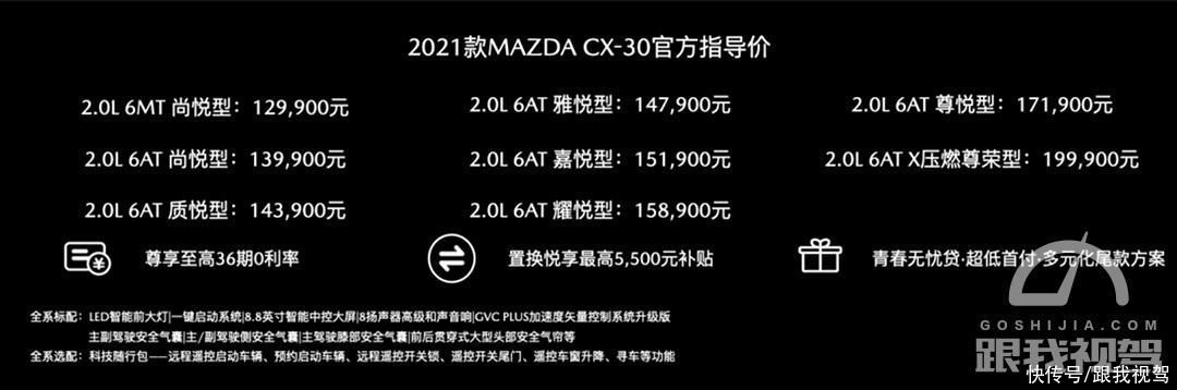 长安马自达|长马用户有趣的灵魂千千万 小红椒2021款升级售价不变