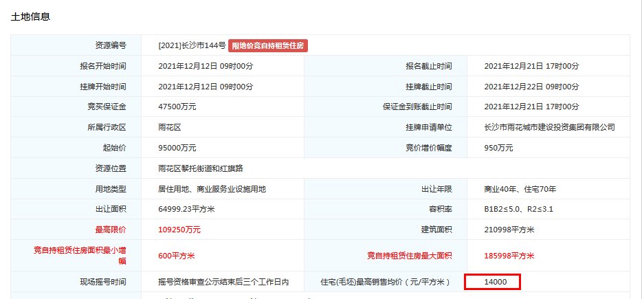 用地|26宗地块12月竞拍，长沙第三批集中供地望城很给力