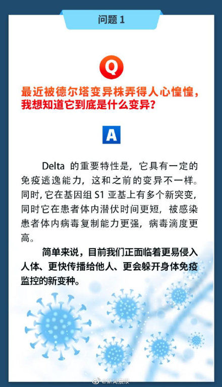病株|应对德尔塔病株8问