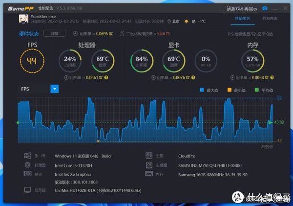 固态硬盘|详细评测：一文看懂realme Book增强版/增强版Air到底怎么选