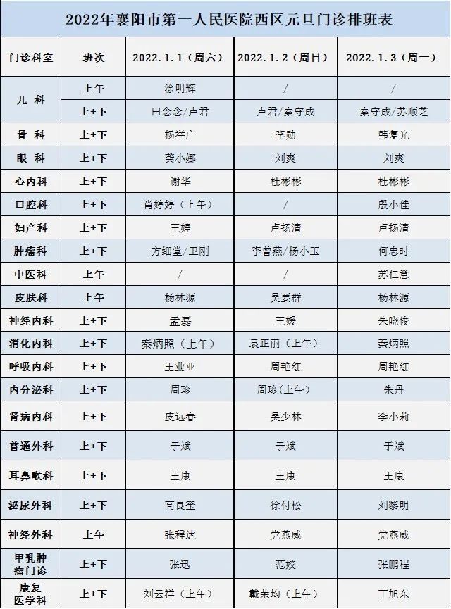 元旦|襄阳市第一人民医院2022年元旦放假安排