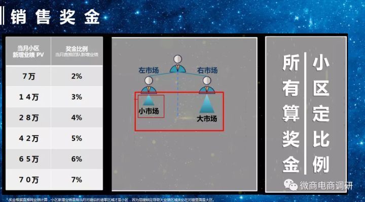 原始股|参源皇饮品、糖果宣传治癌和艾滋病,四级代理挂靠天美仕,卖原始股,称年底上市?