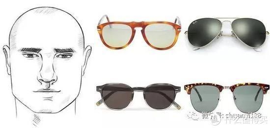 适合的才是最好的！根据脸型选墨镜，方法请收藏！