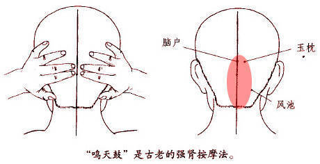 补肾|一个方子，3味药！补肾、补血、补虚、通窍，4年耳聋彻底被治愈！