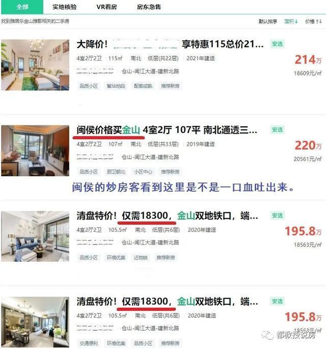 楼盘|新盘单价一万八,闽侯价格买金山福州有盘一降再降能买吗