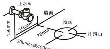 齐家栗子|千金难买早知道!新房装修这22个大坑可别踏入,条条费钱不说还毁房