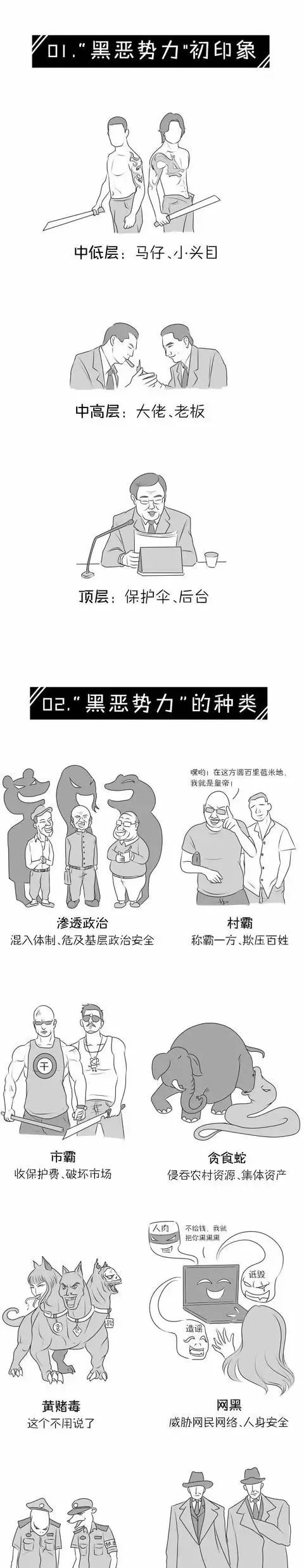 漫画|漫画｜3分钟带你看懂“扫黑除恶”