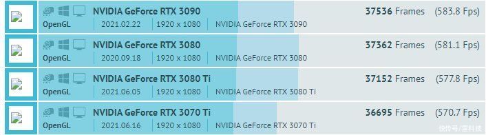 intel|NVIDIA/AMD接招吧，Intel正式加入“独显之战”