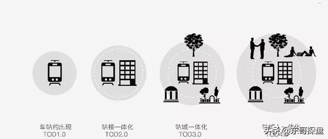 业主|雨过天晴后，买房群众的眼睛，更雪亮了