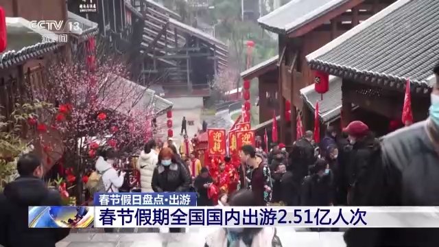 中国电影|“年味儿”如何找？春节假日出游消费大盘点！