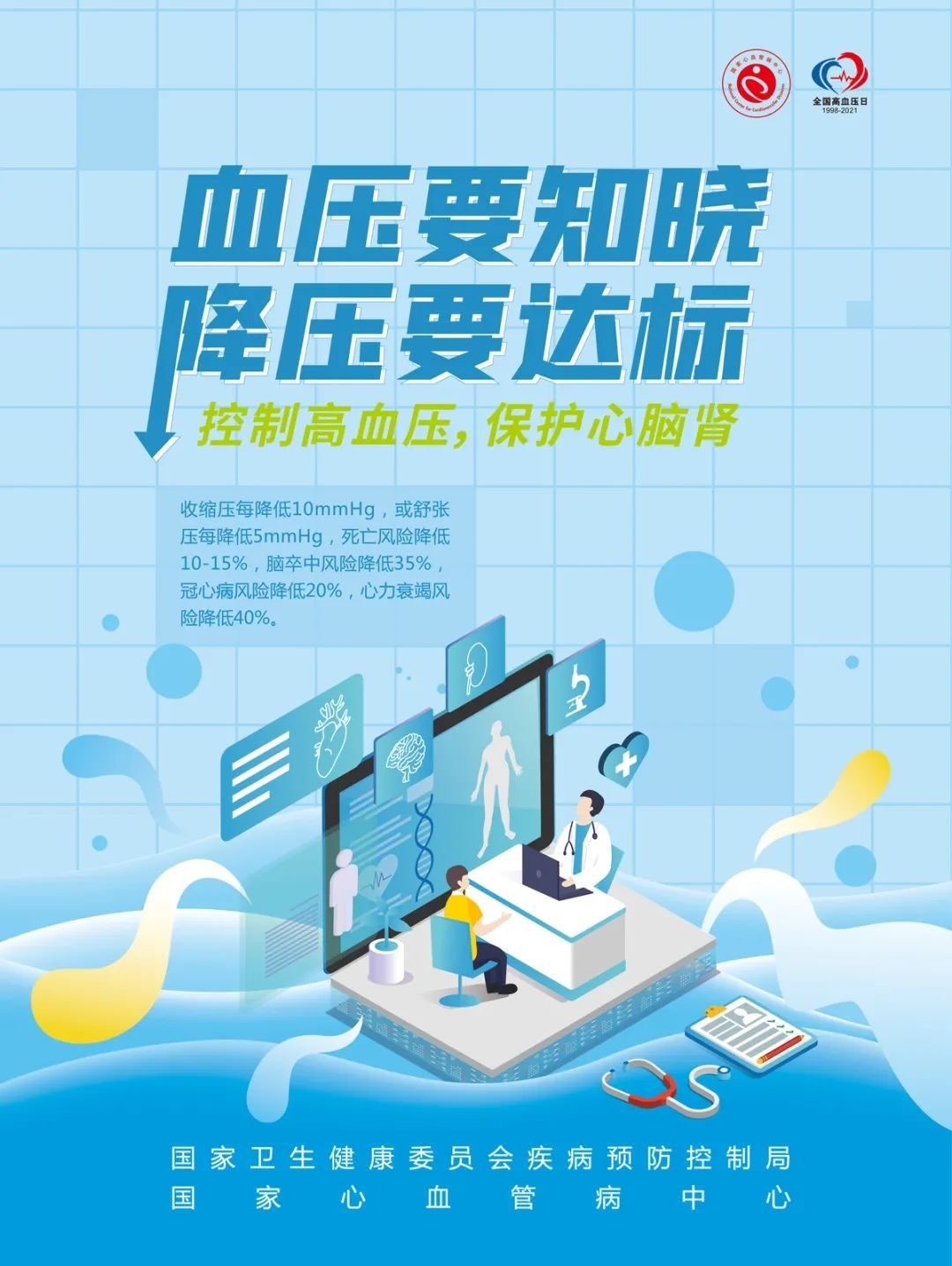 高血压七大常见误区，你中招了吗？|健康科普 | 科普