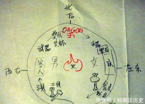 蒙古人|蒙古人的传统世界观