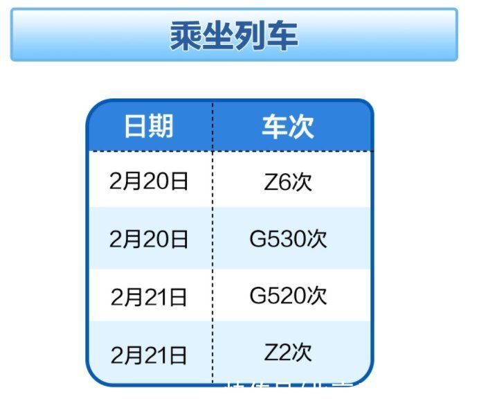 疫情|培训已致14人感染！牵头人找到了，共有66名学员