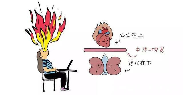 阳气|利用肚脐眼养阳,照着这样做提升阳气,秋冬少生病!