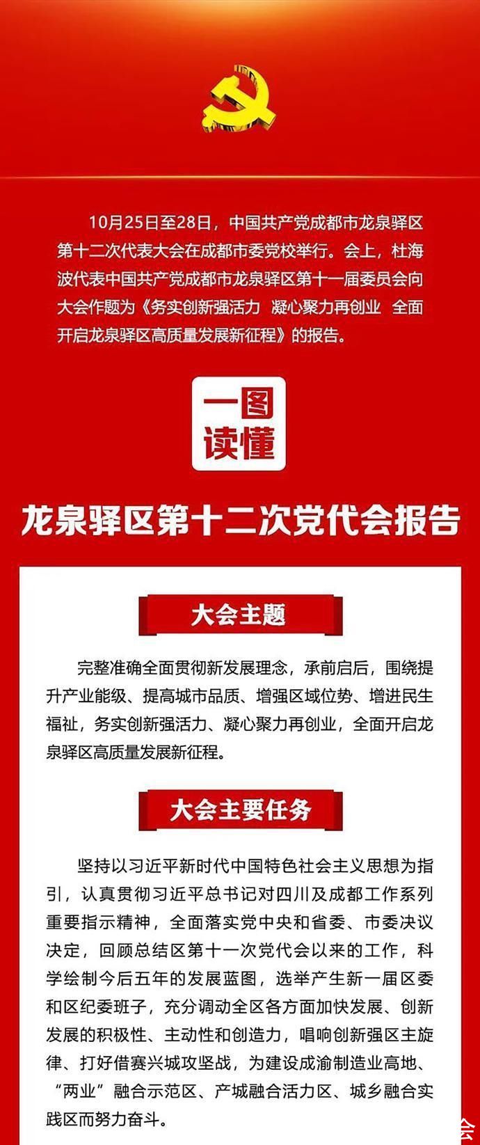 党代会！一图读懂龙泉驿区第十二次党代会报告