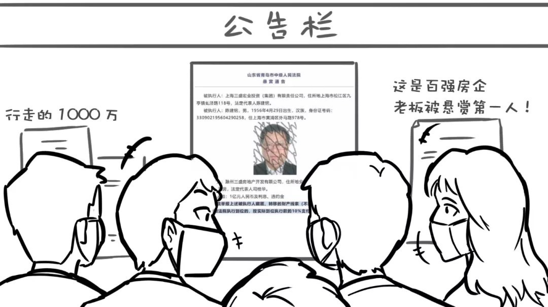 陈建铭|当前,房企生存图鉴