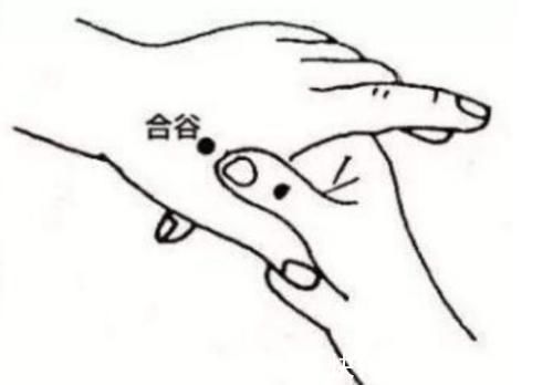 然谷穴|身体此4个穴位不妨多揉多拍,越拍身体越好!早知早受益!