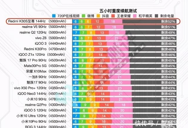 LCD|小米太努力了，这堪比果11的LCD屏幕，成功让我放弃OLED