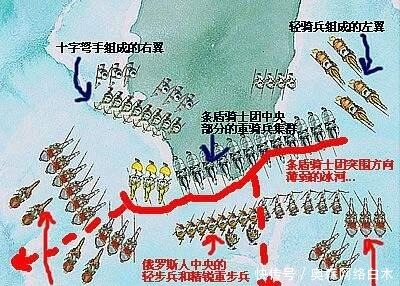 放弃|楚德湖会战:德国十字军骑士团战败,被迫放弃所有占领地区