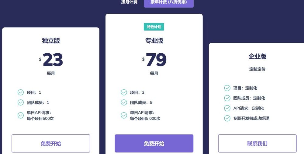 全球|2020全球NFT产业生态内参