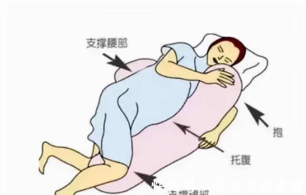 睡眠|孕晚期睡觉必须左侧睡?这样睡,孕妇才会很安心