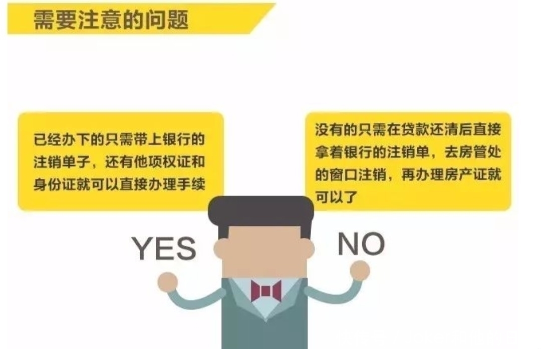 房贷|房产证上没盖这个章,就算房贷还清了,房子也还不是你的