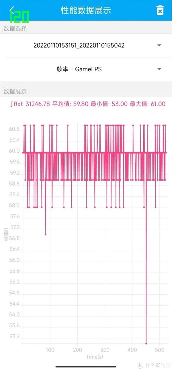 小米12|小米12 Pro半月体验 聊聊我感受最深的几点